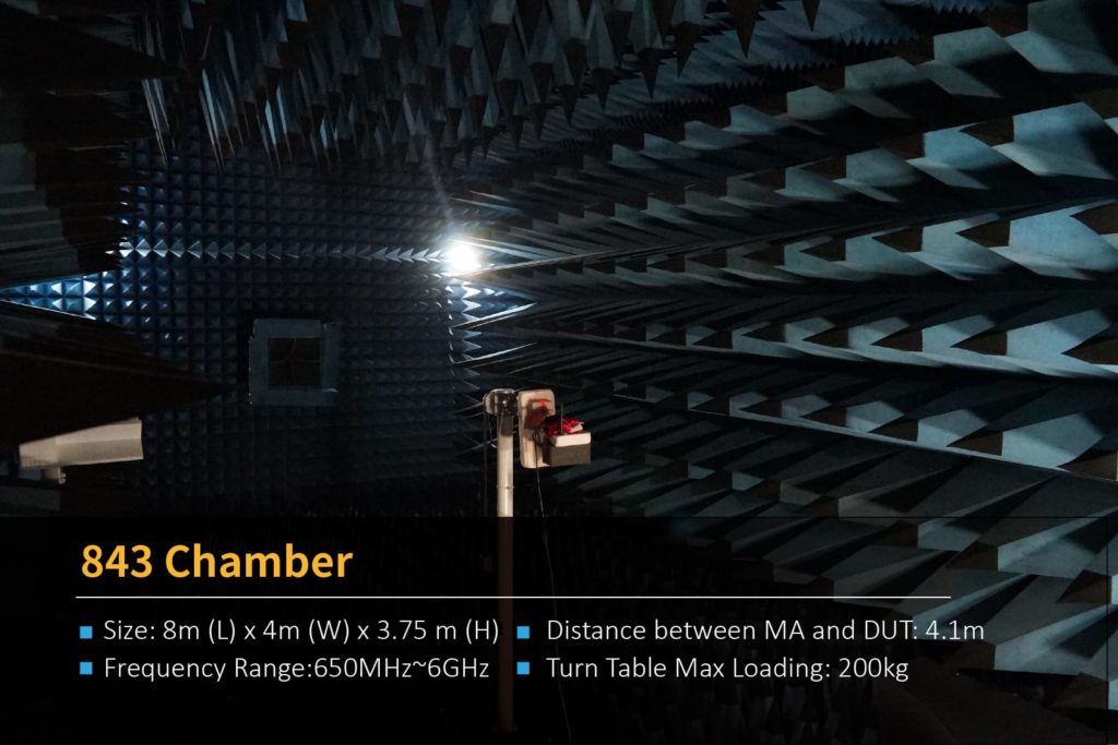 RF Test Lab Allion Labs