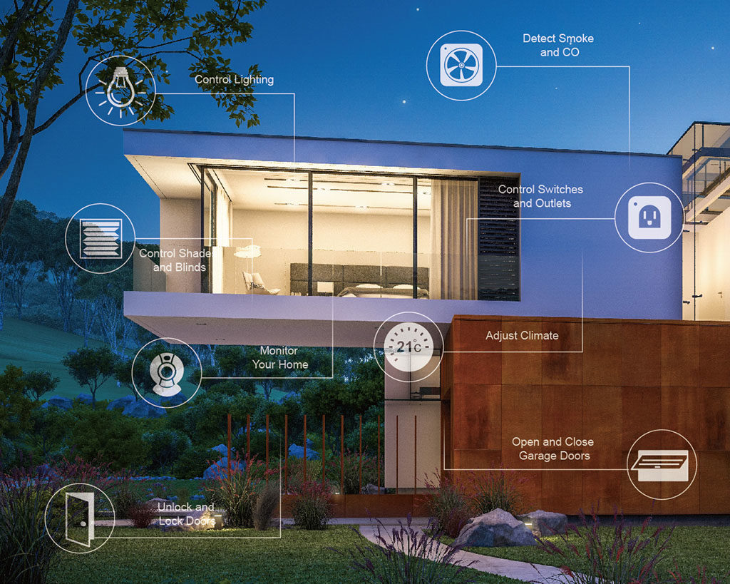 Smart HomeᅵSmart Control System | Allion Labs