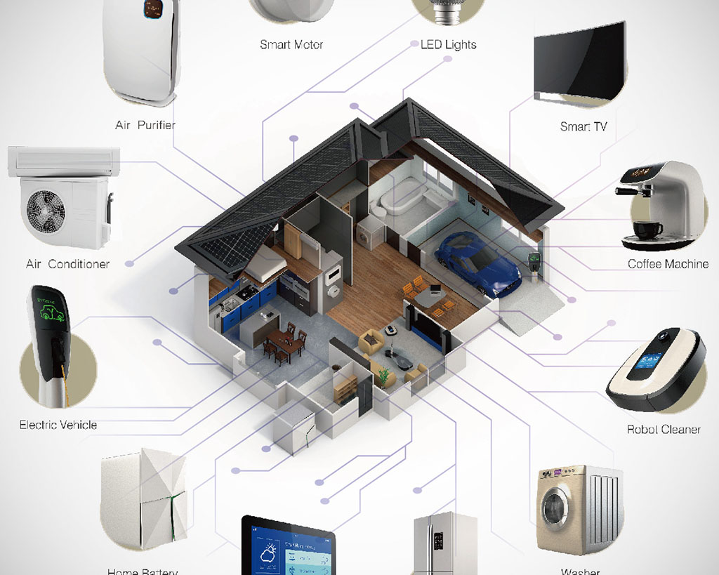 Smart Home ￜ Environment Control System & Device