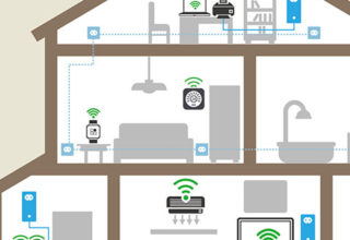 TR-208 Test Plan for Powerline Communication (PLC) Systems