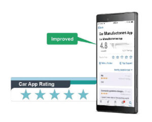 Car App Enhancement Program