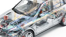 Car Ethernet – An introduction to TC9