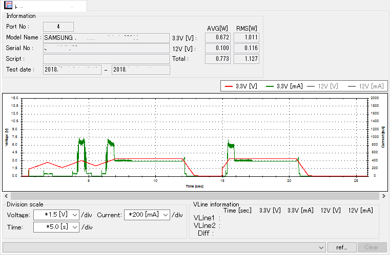 Overtræder Anvendelse falskhed Does High Temperature Kill HDD and SSD? | Allion Labs