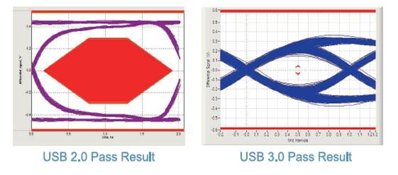 Elektrische Wasserflaschenpumpe USB ISO 10483 - Aga24