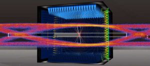 Allion Labs | Signal Integrity Testing