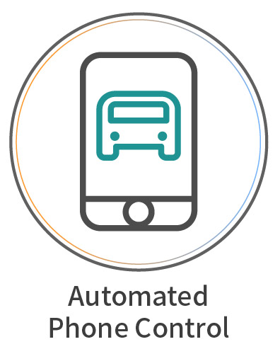 Allion ART-Automated Phone Control