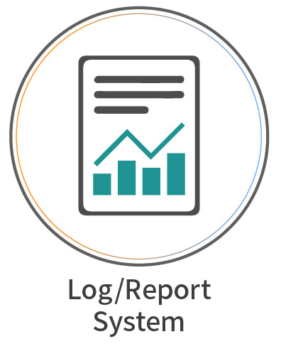 Allion ART-Log/Report System