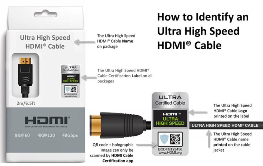 Hdmi 2 1 pros and cons part i allion labs