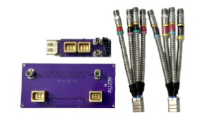 HDMI Type A High Frequency