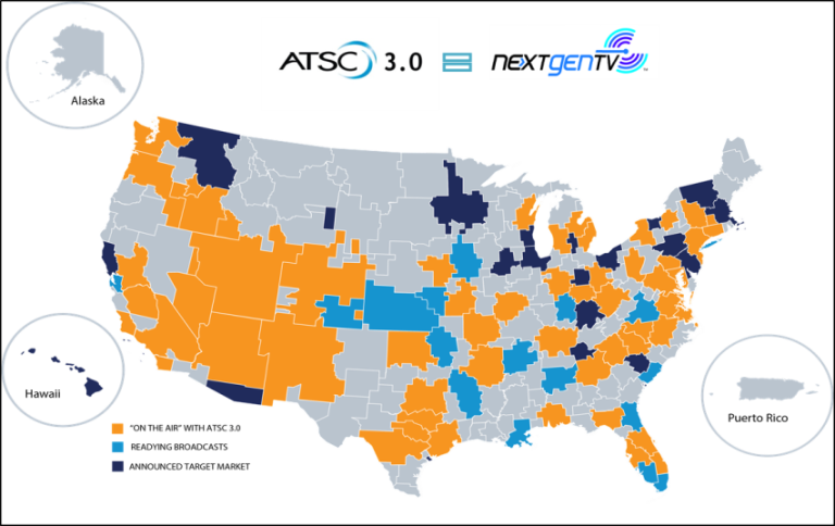 ATSC 3.0—The TV Broadcasting Technology You Must Know About | Allion Labs