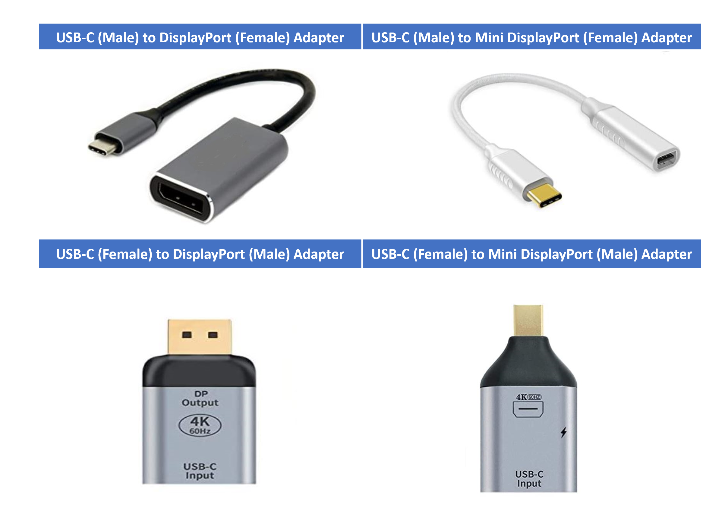 How to Choose the Right USB-C to DisplayPort Cable and Adapter