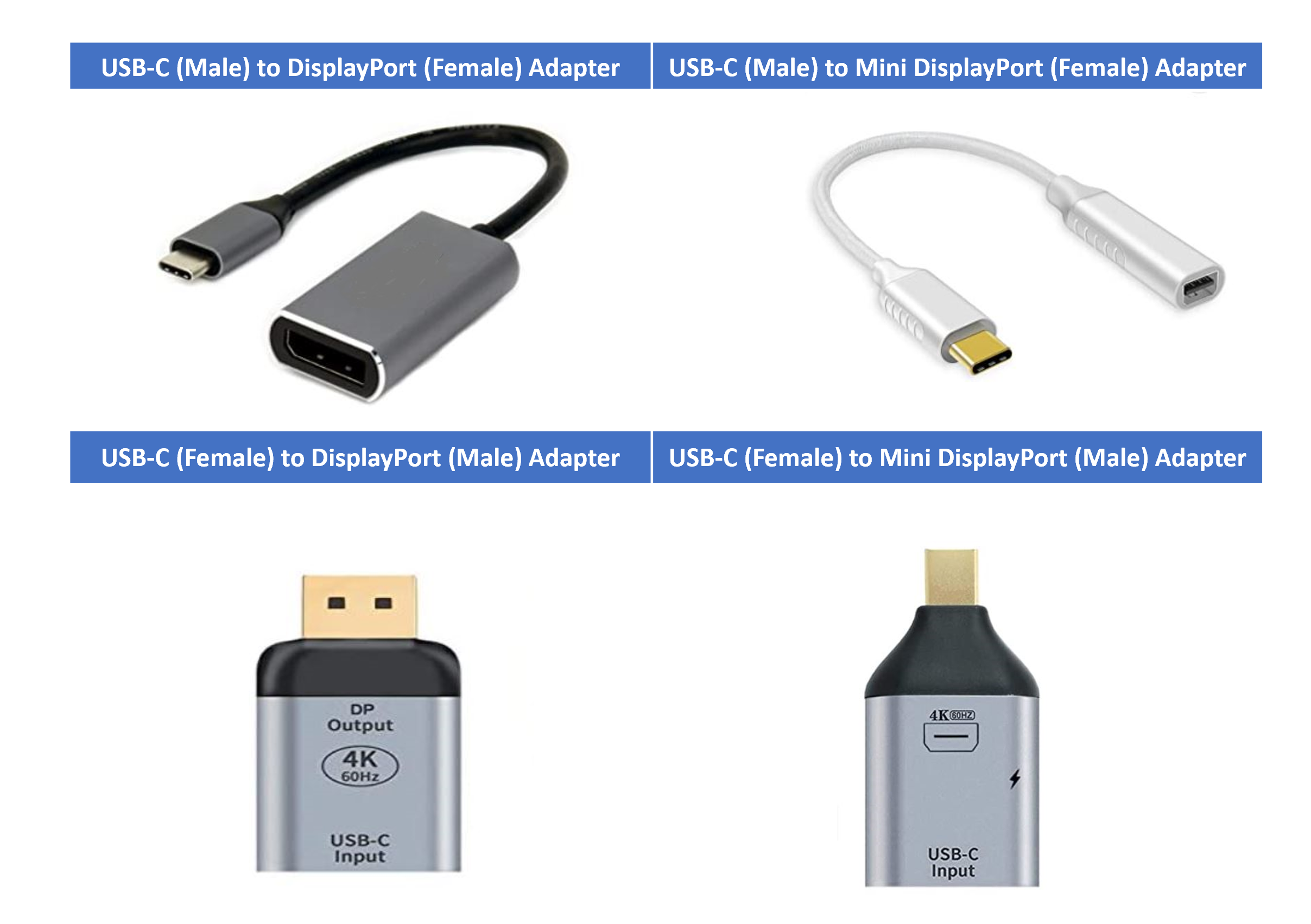 USB C to DisplayPort Cable