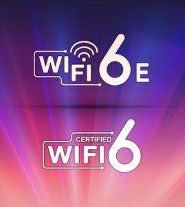 Wi-Fi 6/6E OTA Testing(2)—Features of SU/MU Power