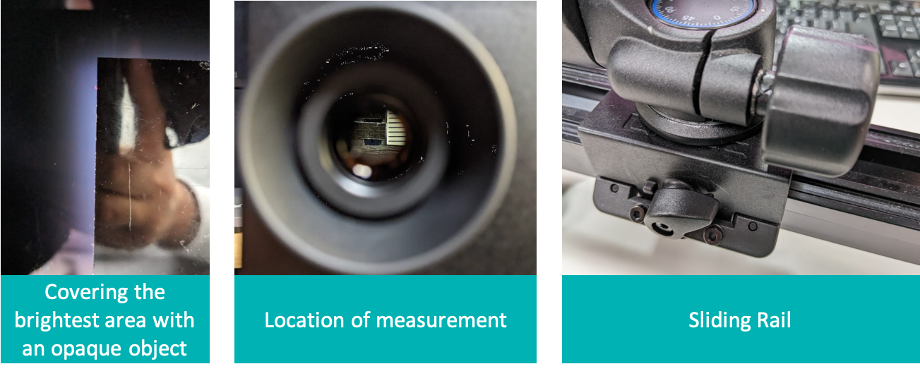 The Characteristics of Mini-LED and Blooming Issues