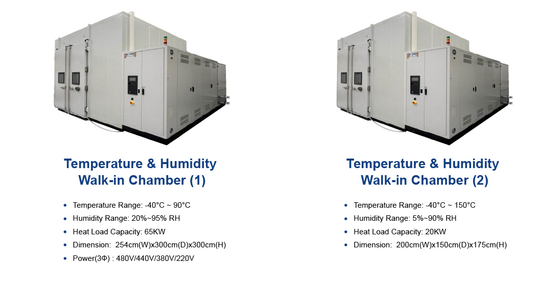 User Reliability Test Lab