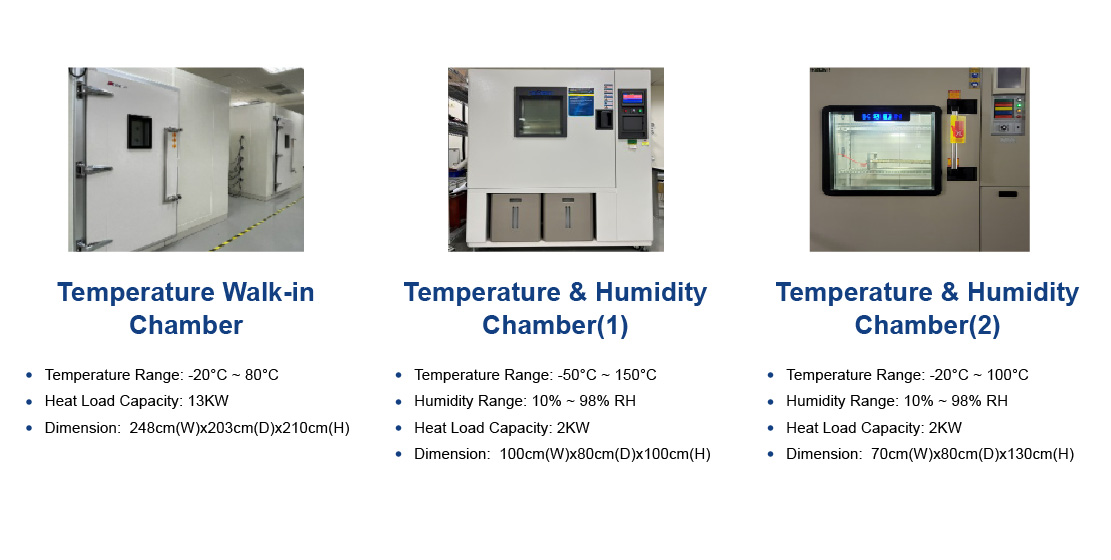 User Reliability Test Lab