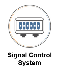 Allion Motor Dashboard Test Platform (AMDT)