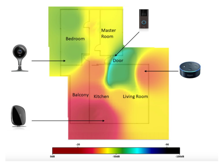 Wireless Heat Map Analysis, the Hottest New Trend in IoT Product ...