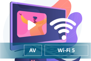Why doesn't the smart TV connect to faster Wi-Fi like 5/6GHz?