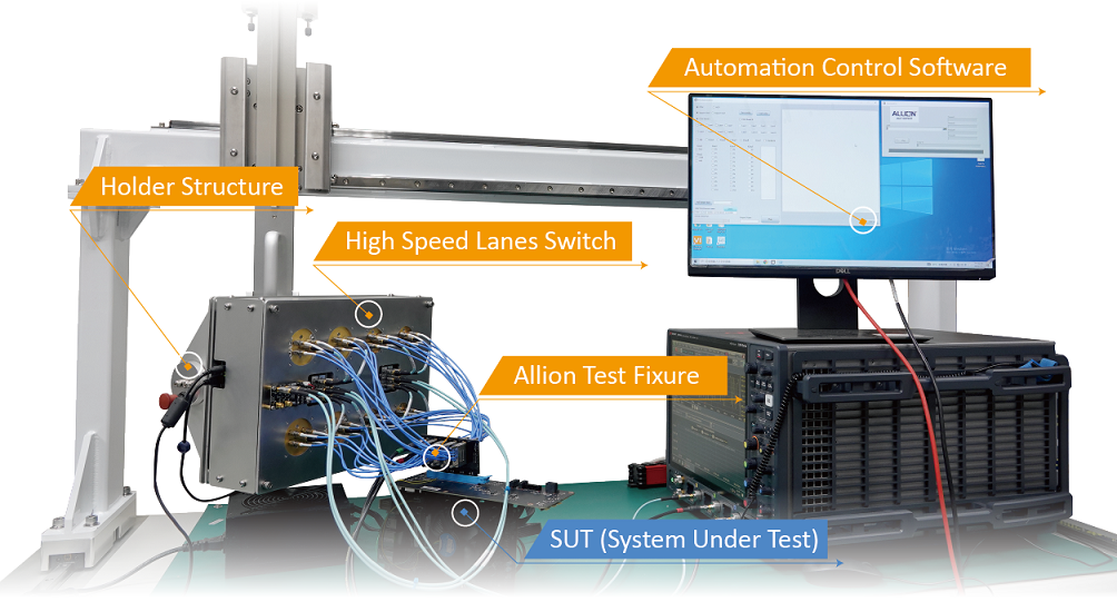 PCIe® Automatic Measurement System (APMS)