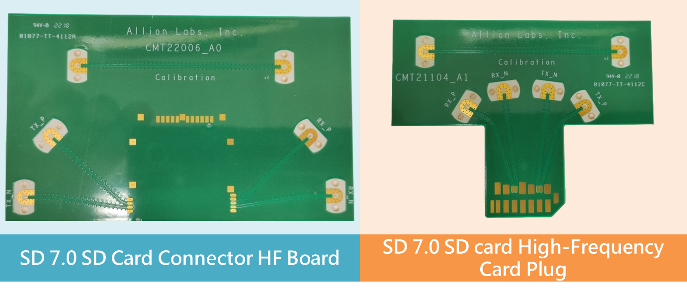 Allion’s high-quality microSD and SD card connector HF board and high-frequency card plug