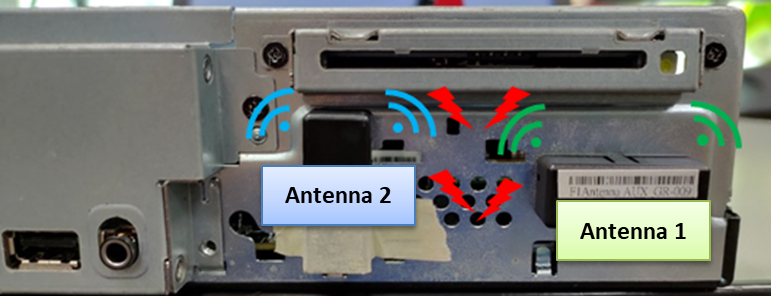 the two antennas might be too close to each other, causing a decrease in throughput.