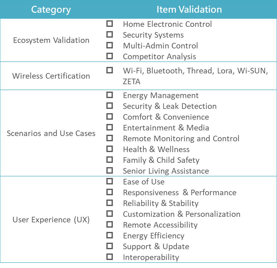 Allion smart home_one stop consulting services