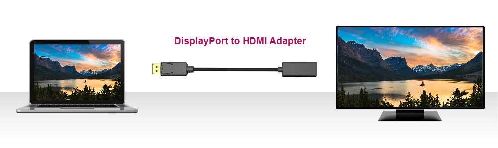 DP (Adaptive-sync) to HDMI (VRR) converter, with one end connected to the DP interface of a PC and the other end connected to the HDMI interface of a display monitor.