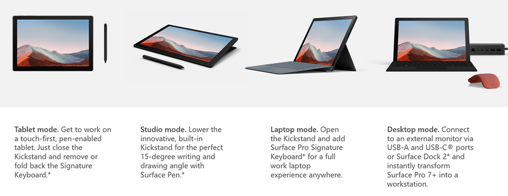 The various usage modes of the Surface Pro 7+ tablet laptop.