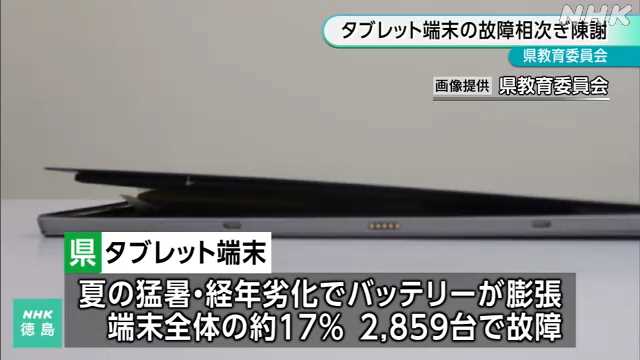 the Tokushima Prefectural Board of Education purchased 16,500 tablets from a Chinese brand for 28 schools