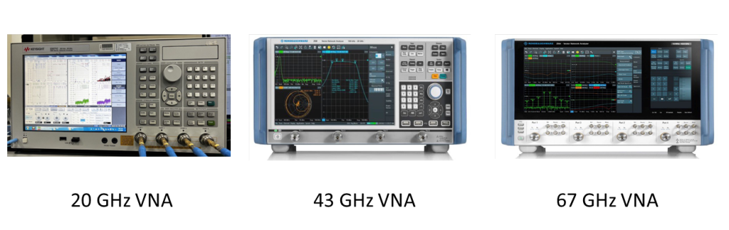 Allion is well-prepared for vector network analyzer equipment