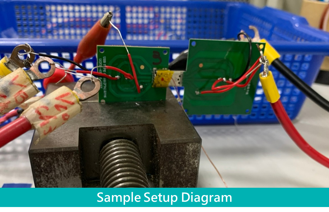 Sample Setup Diagram