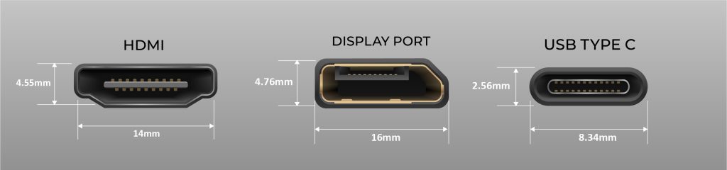 Comparison of sizes of HDMI, DP, and USB Type-C interfaces