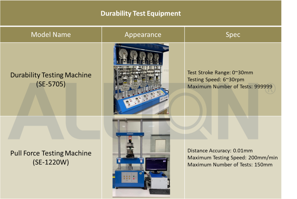 Durability Test Equipment