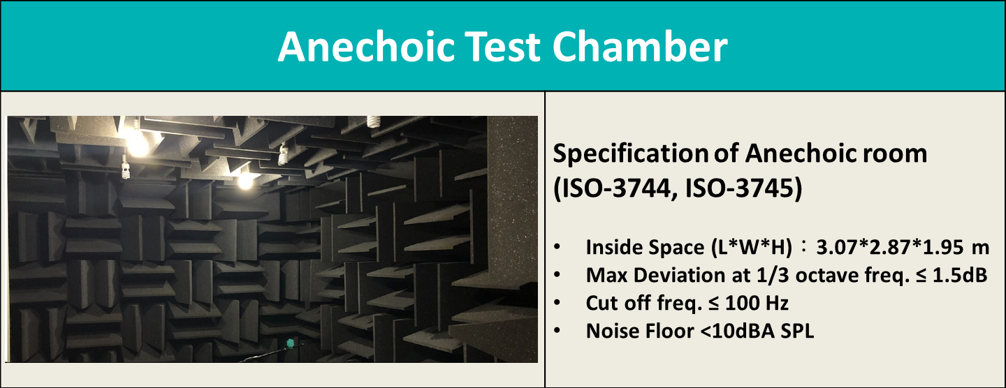 Anechoic Chamber