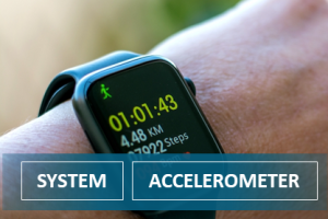 Accelerometer Sensors: Why We Cannot Overlook Their Testing