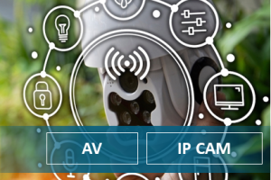 IPCAM: The 10 Risks Identified with Home Surveillance Systems