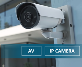 Dynamic Range Analysis in Real-World Testing: Image Quality and Environmental Challenges for Surveillance Cameras