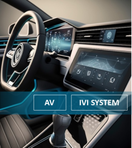IVI System Testing Revealed: How Allion’s Acoustic Experts Simulate Background Noise to Accurately Verify Voice Recognition Performance