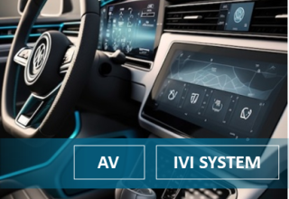 IVI System Testing Revealed: How Allion’s Acoustic Experts Simulate Background Noise to Accurately Verify Voice Recognition Performance