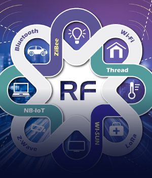 RF Consulting (Wi-Fi and Bluetooth)(OTA, TIS/TRP, De-sense, Noise, Antenna/Module TX/RX, LTE/NR,FR2)