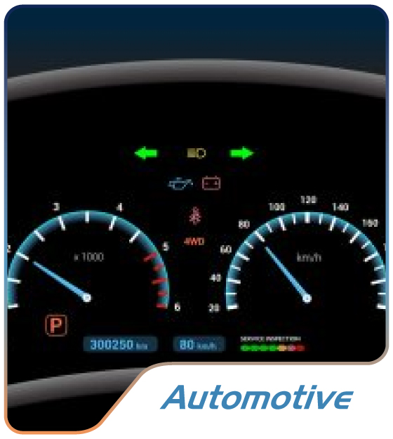 Hardware in the Loop (HIL) Solution