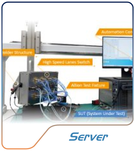 Allion PCIe Multiport System (APMS)