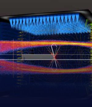 SI (DDR/eMMC/UFS/MIPI/Ethernet/SD…)