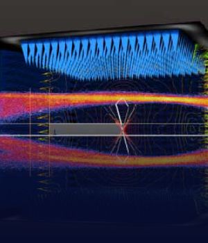 Singal Integrity Testing Consulting