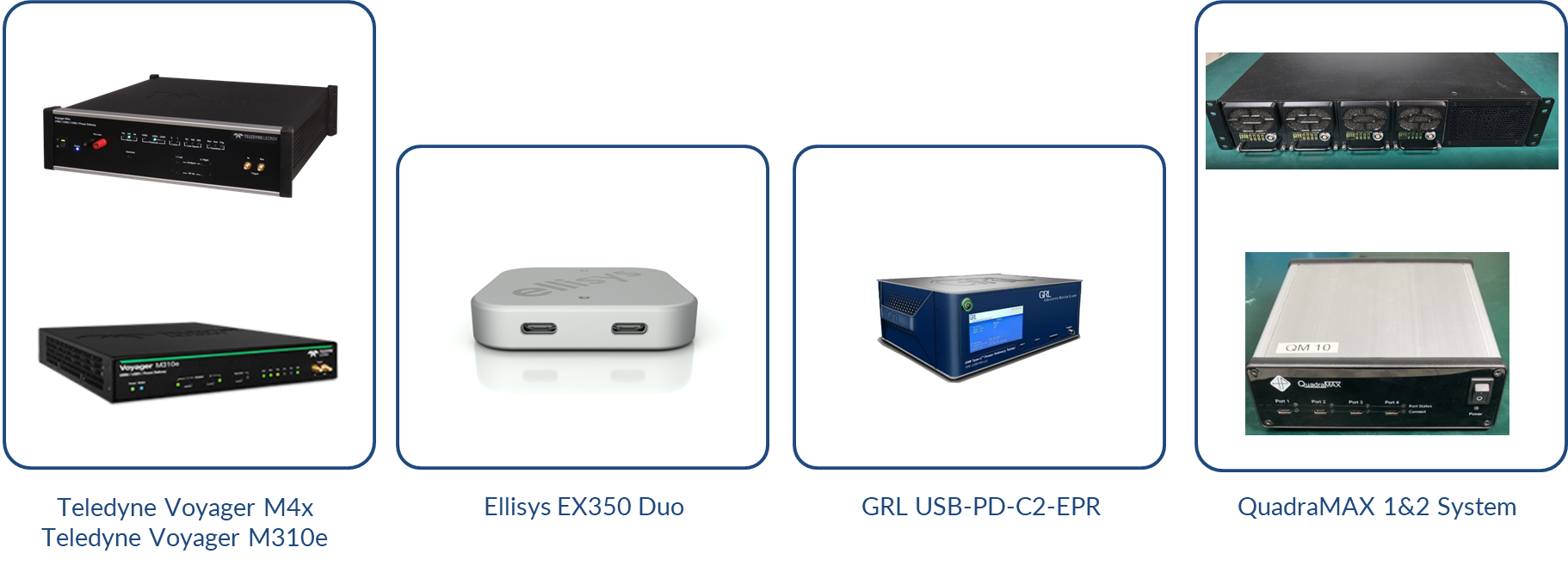 AUTHORIZED TEST EQUIPMENT