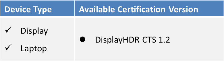 Avaliable Certification Version_HDR