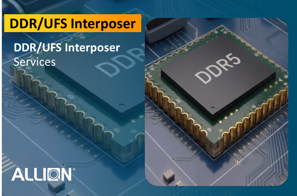DDR interposer Cover