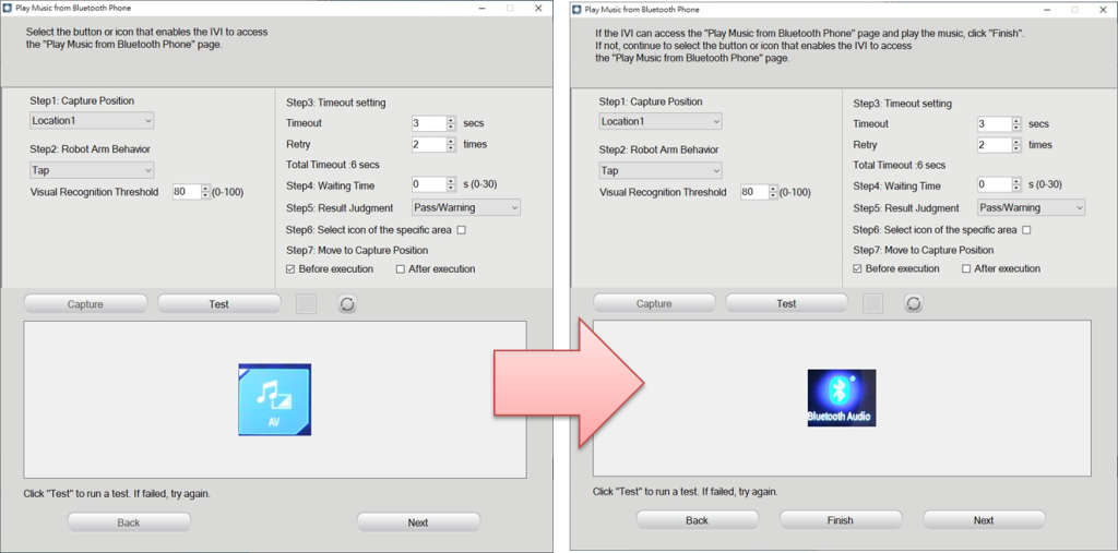 ART Automated Testing Solution