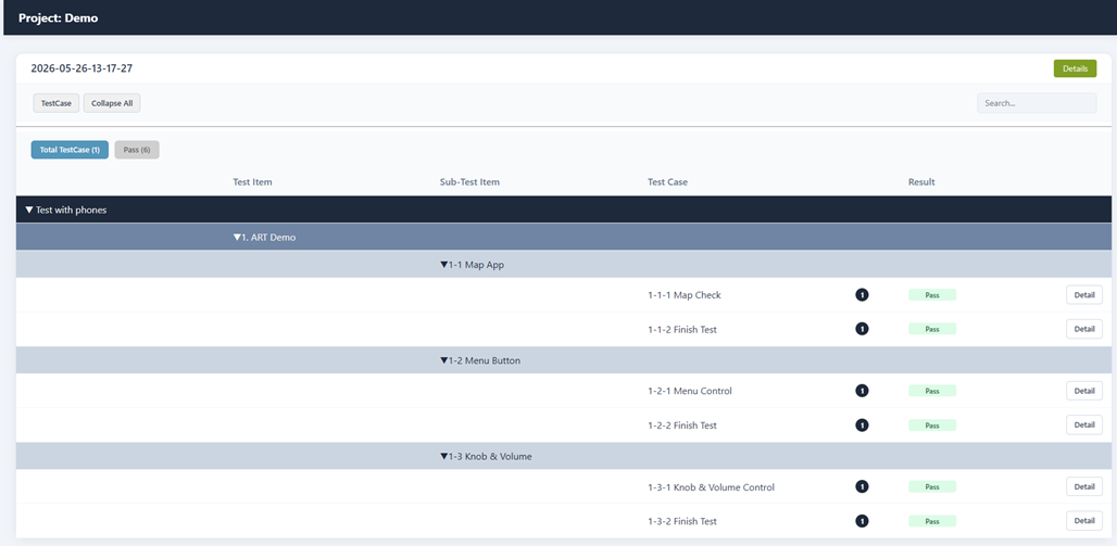 ART Automated Testing Solution